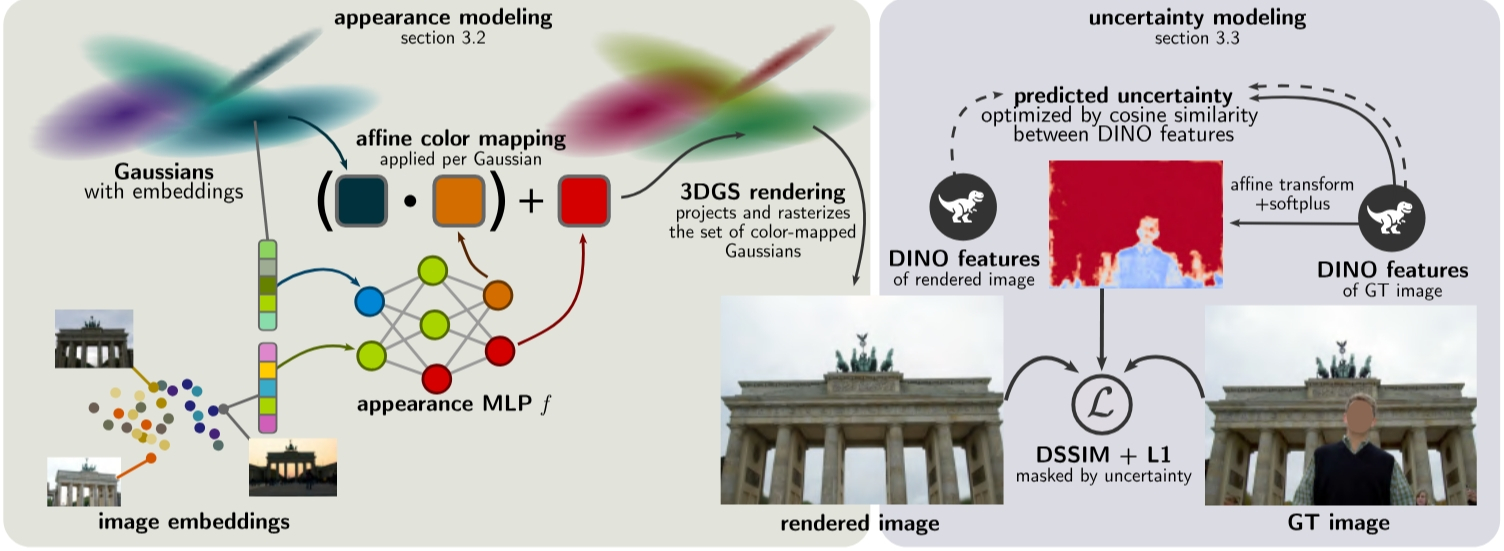 Image in article